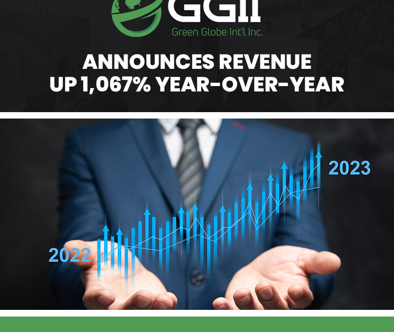 Green Globe International Announces Revenue Up 1,067% Year-Over-Year for the Nine Months Ended September 30, 2022